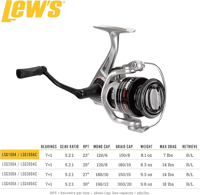 Lew's Laser SG Speed Spin Freshwater Spinning Fishing Reel, Right or Left-Hand Retrieve, 5.2:1, Zero Reverse 1-Way Clutch Bearing, Silver
