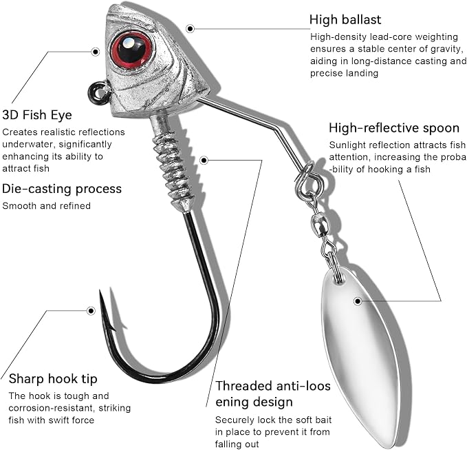 10Pcs Underspin Jig Heads with Spinner Blades 1/8 3/16 1/4 3/8 1/2oz Fishing Jig Heads with 3D Eyes for Bass Crappie Freshwater Saltwater Fishing