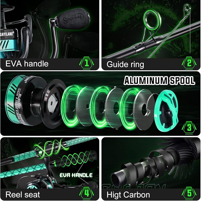 SOUGAYILANG Surf Fishing Rod and Reel Combo, Heavy 3-Piece Travel Spinning Rod with Reel for Red Drum, Striped Bass, Beach & Saltwater Fishing(9'/10'/11'/12')