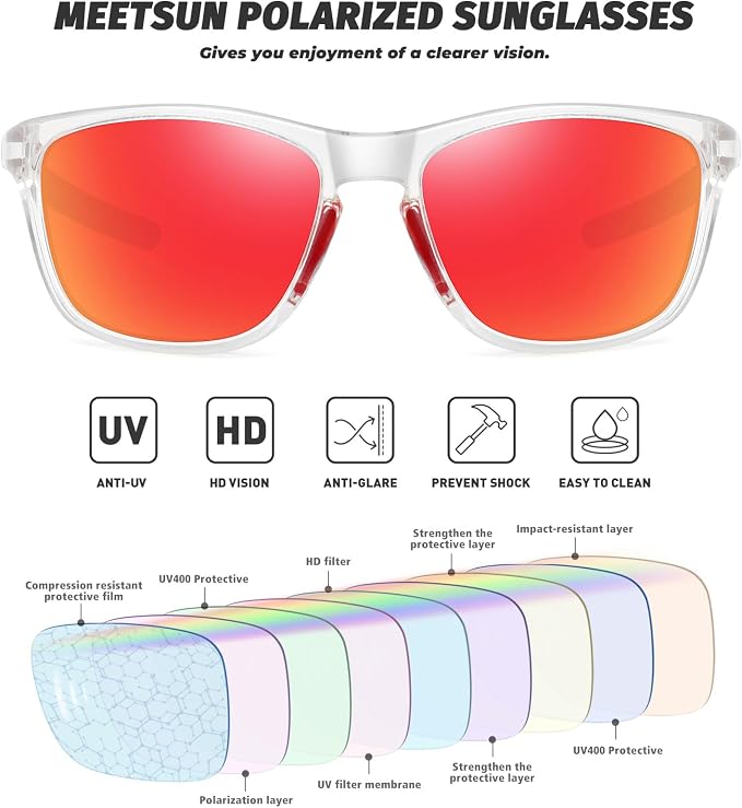 MEETSUN Polarized Sports Sunglasses for Women Men Driving Running Cycling Fishing Sun Glasses UV400 Protection