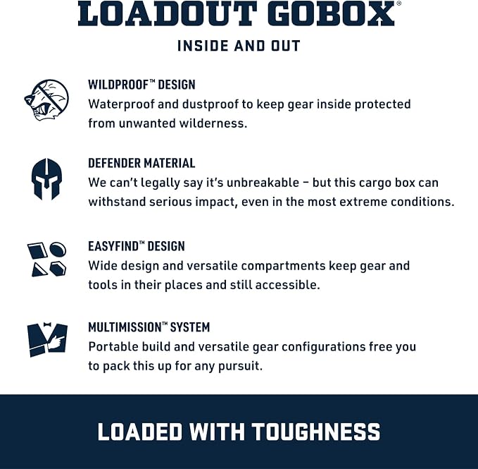 YETI LoadOut GoBox Collection, Divided Waterproof Cargo Case, Dry Box, Camera Case, Fishing Tackle Box