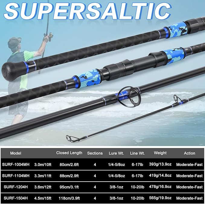 Sougayilang Surf Fishing Rod Portable Travel MH/H Surf Spinning Rod 4 Piece Carbon Fiber Saltwater Fishing Rod 10'/11'/12'/15'