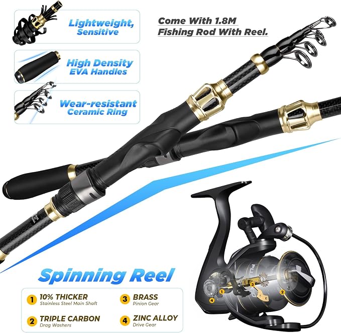PLUSINNO Fishing Backpack with Fish Rod and Reel Combos Tackle Boxes, Waterproof Tackle Backpack for Fishing Gear with Rod Holder, Fish Gifts for Men with Tool Kit