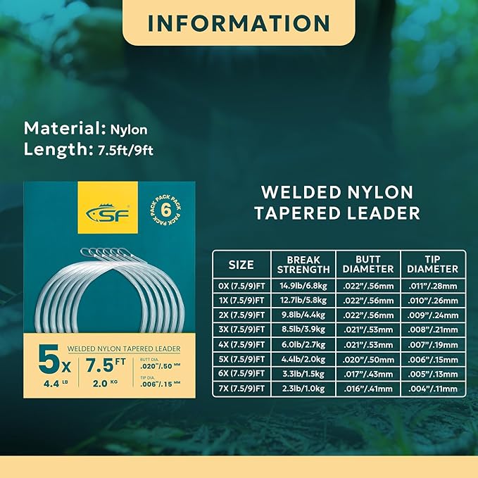 SF Pre-Tied Loop Fly Fishing Tapered Leader Nylon Clear Trout Freshwater Saltwater Bonefish Permit Bass Salmon Steelhead 7.5FT 9FT 10FT 12FT 15FT 0X 1X 2X 3X 4X 5X 6X 7X