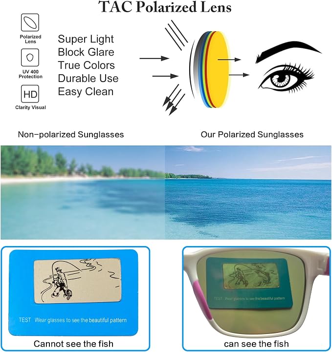 Jefoo Polarized Fishing Sunglasses for Men Women Kayaking Surfing Driving Lightweight Sports Sun Glasses UV Protection