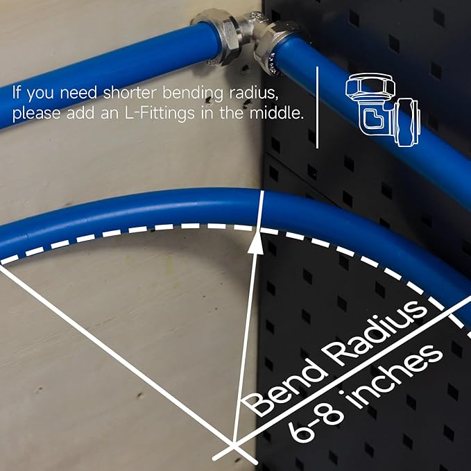 Compressed Air Piping System with 3/4 Inch ID x 200 feet HDPE Tubing & Aluminum Outlet Blocks for Garage Connect Air Compressor Line Kit Accessories for Shop | 200 PSI | 53PCS |9120