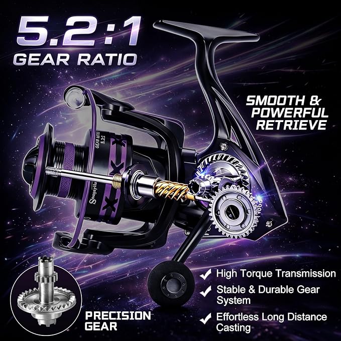 Sougayilang Fishing Rod Reel Combo, 2 Pieces Light Weight Spinning Rod with Bright Powerful Smooth Fishing Reel,Good Starter Combo for Bass Freshwater