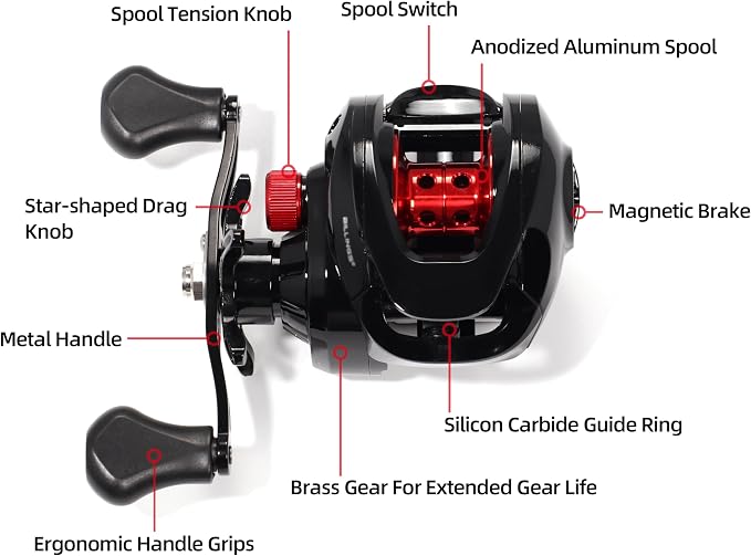 Kilitn Fishing Rod and Reel Combo, Baitcaster Rod 2-Piece & Reel, L/M/MH Power Replaceable Tips, Strong Carbon Fiber Rod with EVA Handle for Freshwater or Saltwater Fishing