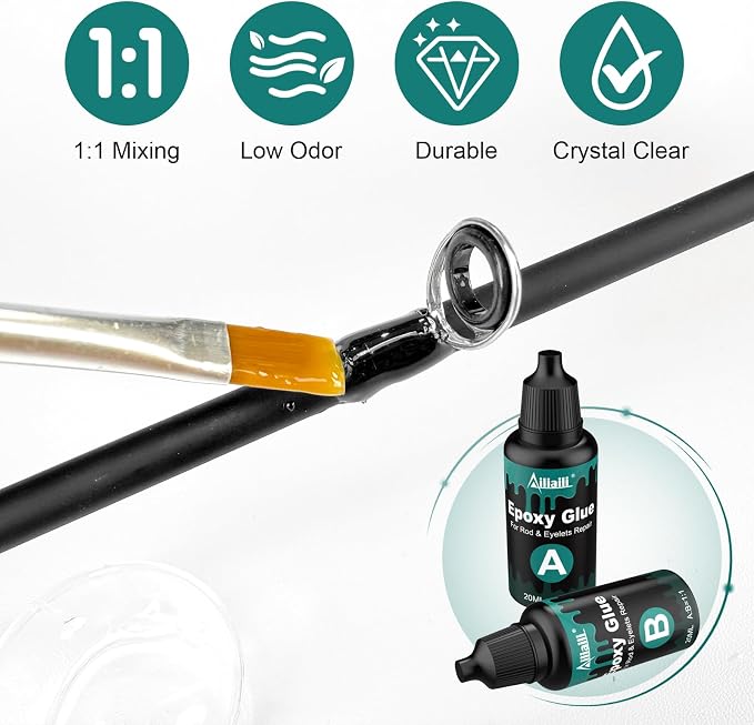 Fishing Rod Repair Kit - 3-in-1 Fishing Pole Complete Supplies Kit for Rod Tips, Fishing Rod & Guide Eyelets Replacement, with Epoxy Glue, Wrapping Thread, Other Fishing Accessories & Gear