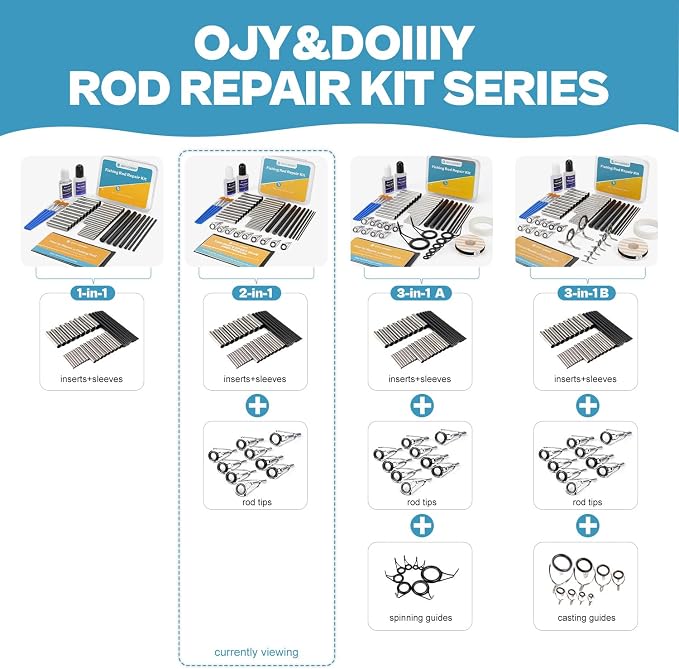 Fishing Rod Repair Kit Complete, Easy&Quick Approach to Repair Broken Fishing Pole with Epoxy Glue