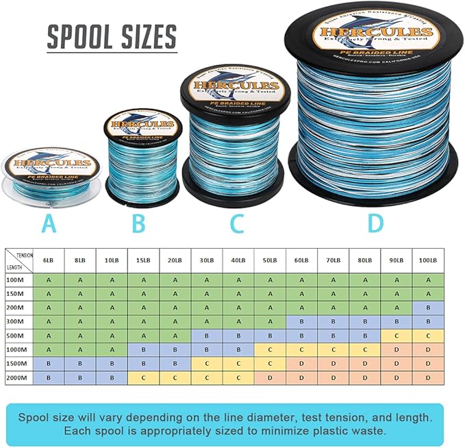 HERCULES Cost-Effective Super Strong 4 Strands Braided Fishing Line 6LB to 100LB Test for Salt-Water, 109/328 / 547/1094 Yards (100M / 300M / 500M / 1000M), Diam# 0.08MM - 0.55MM, Hi-Grade