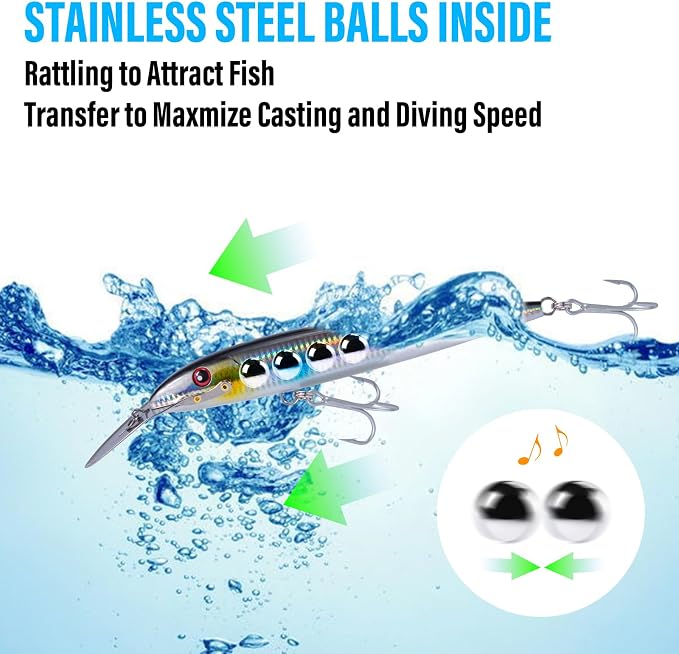 Dr.Fish Deep Diving Trolling Lures 13-20ft Saltwater Hard Fishing Lures 7.5" Deep Diving Jerkbait VMC Treble Hooks Pencil Twitch Bait Heavy Duty Offshore Plugs Striper Mackerel Tuna
