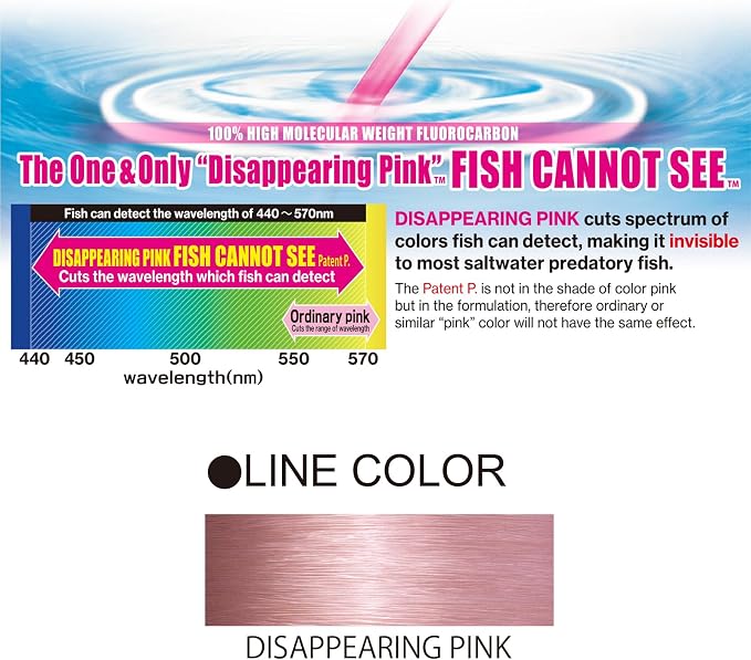 Yo-Zuri H.D. Fluorocarbon 30-Yard Leader Line