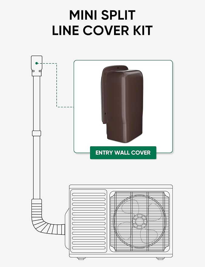 4" Entry Wall Cover Line Cover Set Parts PVC Accessory for Decorative for Ductless Mini Split, Central AC and Heat Pumps, Brown