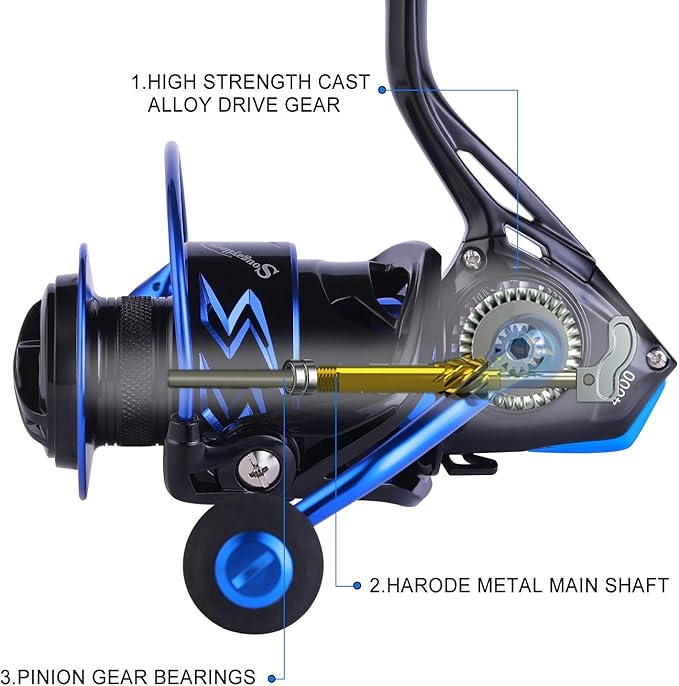 Sougayilang Spinning Reel – Ultra-Lightweight 6.2:1 High Speed, 17LB Max Drag, 12+1 Shielded Bearings, Metal Frame, Corrosion-Resistant for Freshwater and Saltwater Bass Redfish Inshore Fishing