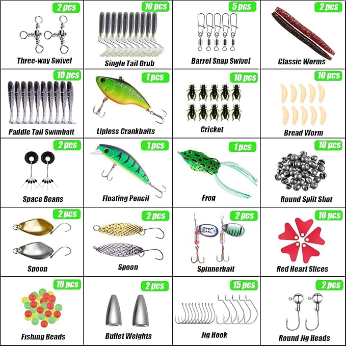 Fishing Backpack Combo | Fishing Rod and Reel Kit with Tackle Box, Lures, Pliers, Fish Gripper, Hook Remover | Beginner Fishing Gear Set