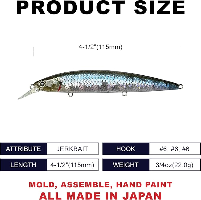 LUCKY CRAFT Surf Pointer 115MR Saltwater Fishing Lures for Halibut and Stripped Bass, Long Casting Jerkbait, Sinking Surf Fishing Gear, Fish Accessories for Tackle Box