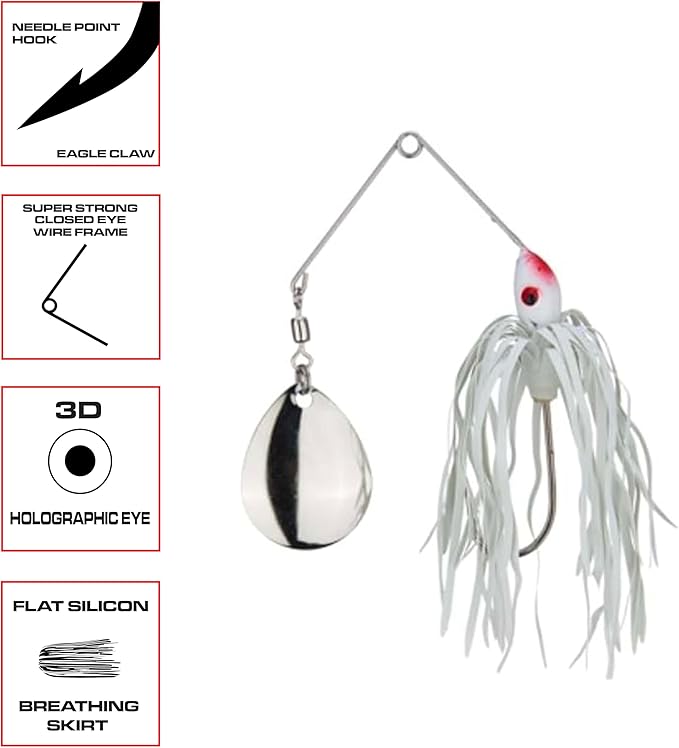 Luck E Strike Redman Spinner Bait by Jimmy Houston, 3/8 Ounce Colorado Spinnerbait