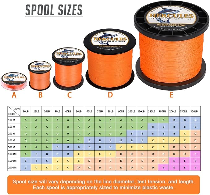 HERCULES Cost-Effective Super Cast 8 Strands Braided Fishing Line 10LB to 300LB Test for Salt-Water,109/328/547/1094 Yards(100M/300M/500M/1000M),Diam.#0.12MM-1.2MM,Hi-Grade Performance,Variety Colors