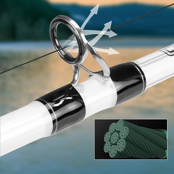 GumMAX 545/1093/1640yds 5-100LB 8X Braided Fishing Line Abrasion Resistant Superline Zero Stretch & Smaller Diameter Confuse & Never Fade in Saltwater and Freshwater