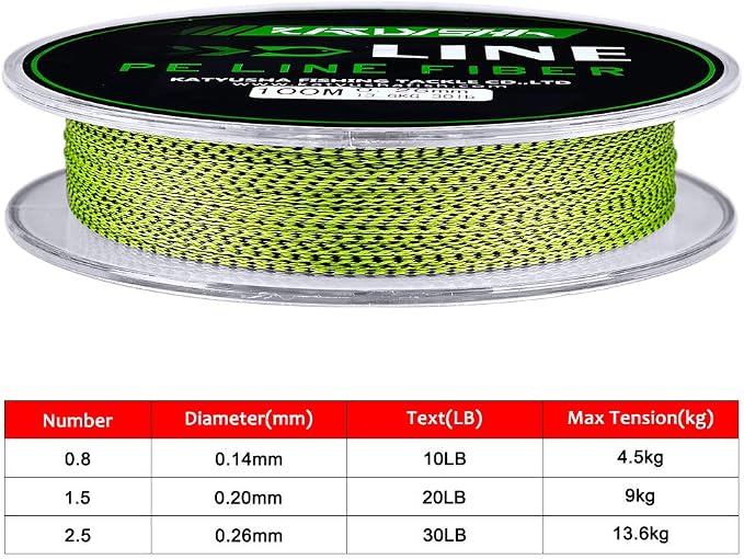Braided Fishing Line, Abrasion Resistant Zero Stretch Braided Lines 4/8 Strands Super Strong Superline 6Lb -100Lb Test 109/328/547/1094/2187 Yards