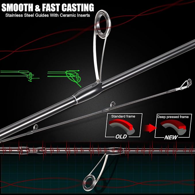 Sougayilang Spinning Combo – 30+24Ton Carbon Fiber 2-Piece Rod, M/MH Power, 19LB Drag, 5.2:1 Gear Ratio, Lightweight Saltwater Freshwater Kit for Bass, Trout, Salmon, Catfish (6’/7’ /7'6''Options)