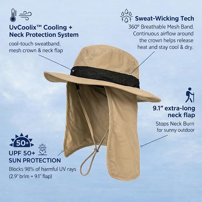 UVCoolix™ Cooling Sun Hat with Neck Flap,UPF 50+ Wide Brim UV Protection Boonie for Hot Outdoor Days