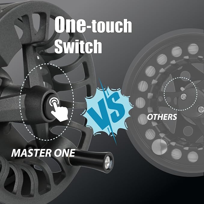Fly Fishing Reel 5/6wt - Aluminum Alloy Fly Reel with Pre-Loaded Line Combo, Durable Lightweight Design for Freshwater/Saltwater