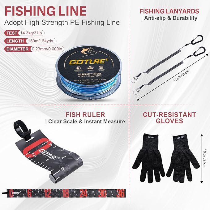 Goture Fishing Kits for Adult,Fishing Pole and Reel Combo, OpenSide Fishing Sling Tackle Storage Bag with 3 Tackle Boxes,Gift for Men