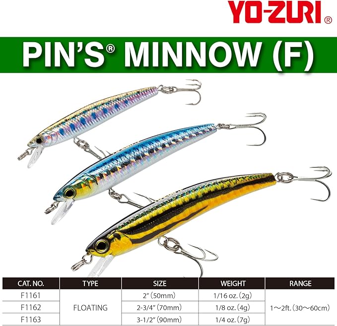 Duel Yo Zuri F 1162 Pins Minnow Floating Diver Lure 162