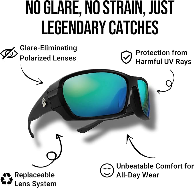 Fishing Glasses Pro Kit - Polarized Sunglasses With 4 Lenses for Clear Visibility in Offshore & Shallow Water