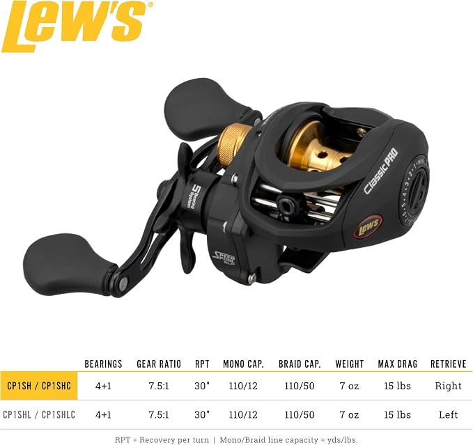 Lew's Classic Pro Speed Spool SLP Baitcast Reel