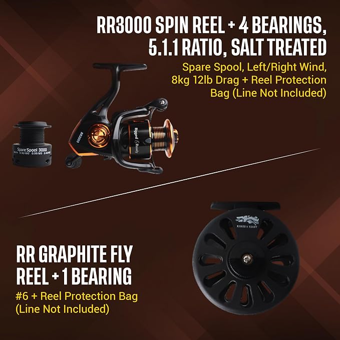 Rigged & Ready X Series™ Travel Fishing Rods. 6 Super Compact Combos and Rods, Multi-Functional, Spinning Poles. 5 to 25 Techniques from one Rod. Spin, Bass, Carp, Fly. Fresh & Saltwater Angling.