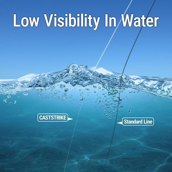 100% Fluorocarbon Fishing Line Clear Line Leader Material Invisible Water Fast Sinking Low Visibility Low Stretch High Abrasion Resistance Low Water Absorption Smooth Casting Mainline Pro