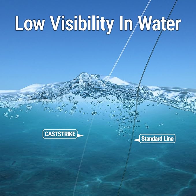 100% Fluorocarbon Fishing Line Clear Line Leader Material Invisible Water Fast Sinking Low Visibility Low Stretch High Abrasion Resistance Low Water Absorption Smooth Casting Mainline Pro