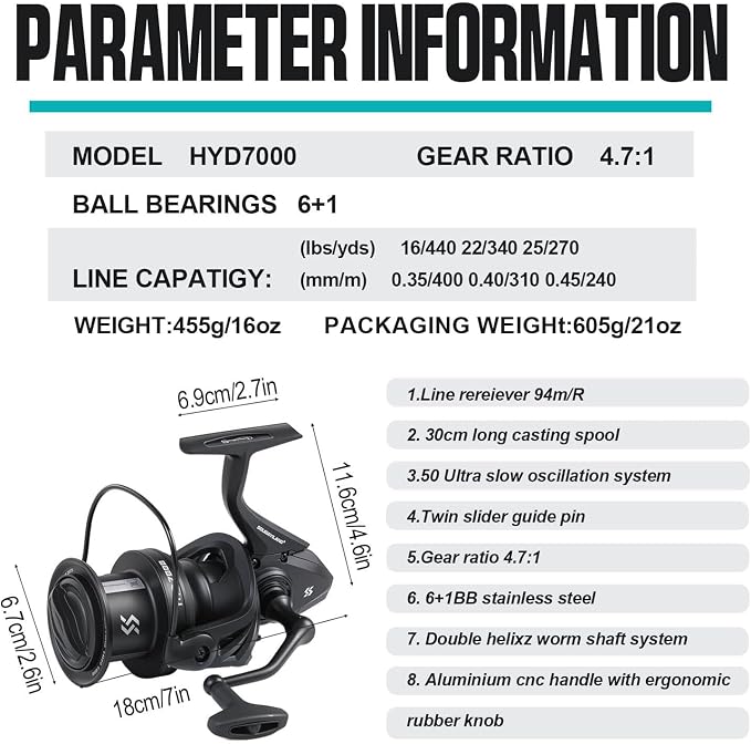 Sougayilang Big Pit Catfish Reel – 44LB Drag, 4.7:1, 6+1 Bearings, 30mm Long Stroke Spool, Large Line Capacity, Graphite Body – Heavy Duty Catfish & Carp Reel