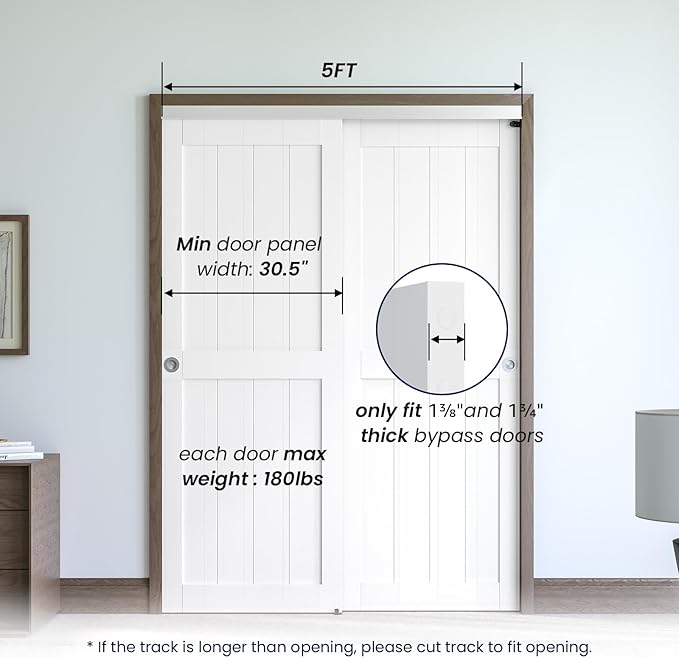 SMARTSTANDARD 60"/5FT Bypass Sliding Door Hardware Kit for Cabinet Closet, Aluminum Alloy Door Hardware with Finger Pull, for 2 Door System, Smoothly and Quietly, Fit 30.5" Wide Door Panel, No Door
