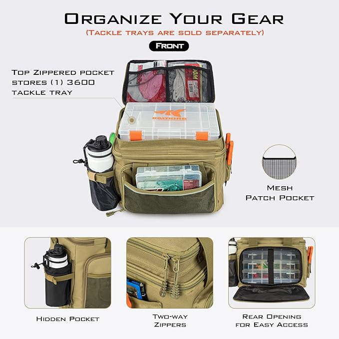 KastKing Fishing Tackle Bags - Saltwater & Freshwater Fishing Bags - Water Resistant, Padded Shoulder Strap - Gear Storage