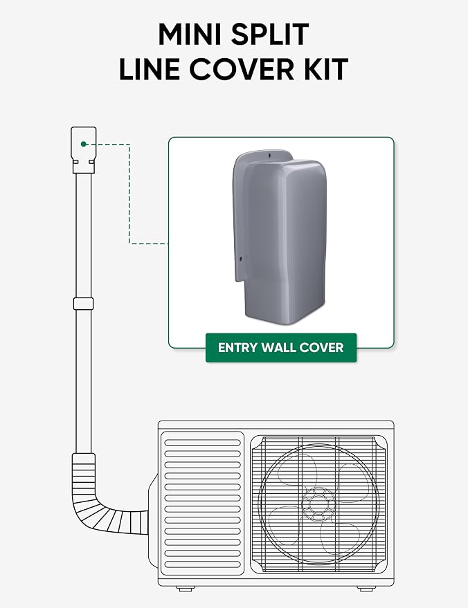 4" Entry Wall Cover Line Cover Set Parts PVC Accessory for Decorative for Ductless Mini Split, Central AC and Heat Pumps, Grey