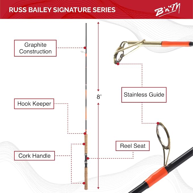 B'n'MBnM Russ Bailey Crappie Wizard Rod 2pc.