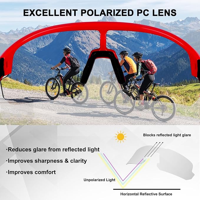 BangLong Lightweight Polarized Sports Sunglasses for Men Women, UV400 Protection Wrap-Around Sunglasses for Running Cycling