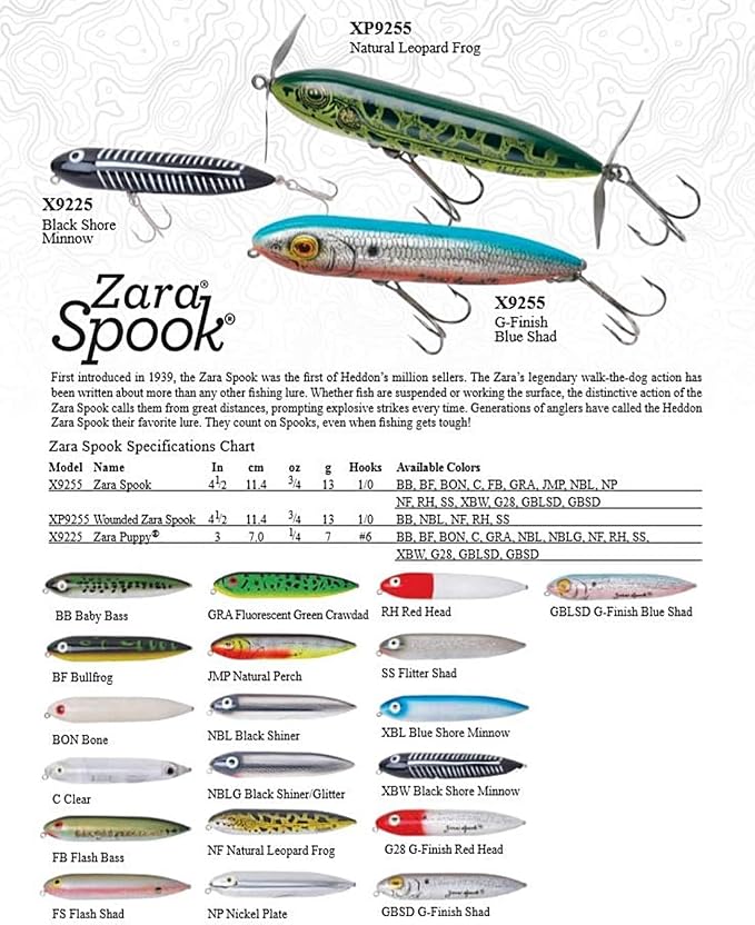 Heddon Zara Spook Topwater Fishing Lure - Legendary Walk-The-Dog Lure