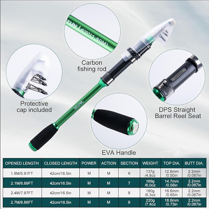 Goture Fishing Poles and Reels Combo - Green Telescoping Fishing Rod Portable Travel Kit with Carrier Bag for Freshwater Saltwater