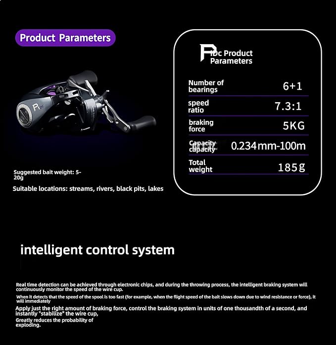 Electronic Brake baitcasting Reel Takuma P1DC Electronic Intelligent Brake Baitcasting, Self-Powered with Gear Infinite Sensing Adjustment, Digital Control smart Lure Fishing Lure Reel