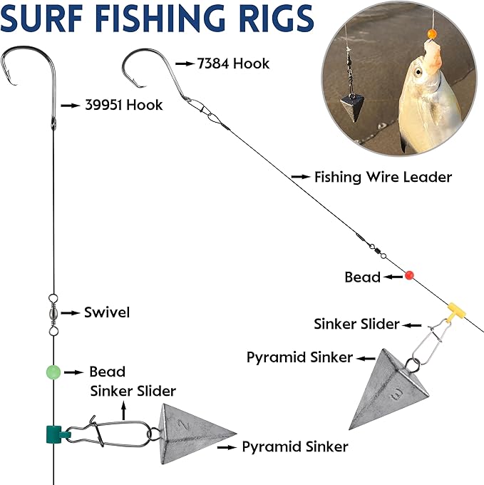129pcs Surf Fishing Tackle Kit Fish Finder Rig Surf Fishing Rigs Include Pyramid Sinker Weights Sinker Slider Wire Leaders Hooks Swivels Beads Foam Floats Saltwater Fishing Accessories