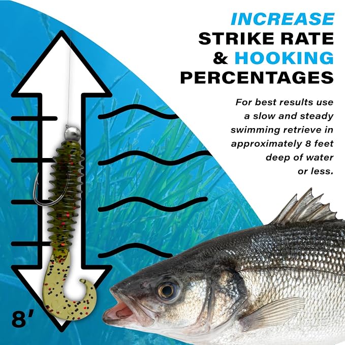 Galida's Grubz Soft Plastic Fish Bait Lures for Fishing | Fishing Bait Lure with Deep Ribs | Great for Beginners and Advanced Fishermen