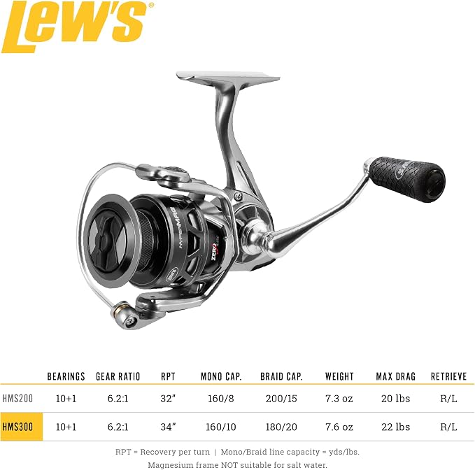 Lew's HyperMag Spinning Fishing Reel, 6.2:1 Gear Ratio, Right or Left-Hand Retrieve, Magnesium Frame, Premium 11 Stainless Steel Ball Bearings