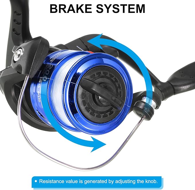 PATIKIL Fishing Reel Left/Right Interchangeable Handle