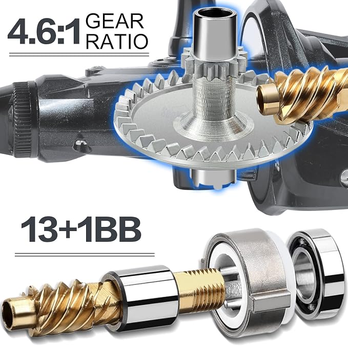 Sougayilang 10000/12000/14000 Surf Spinning Reel - 13+1 Stainless Bearings for Ultra Smooth Drag, Powerful Saltwater Fishing Reel for Heavy Duty Surf Casting