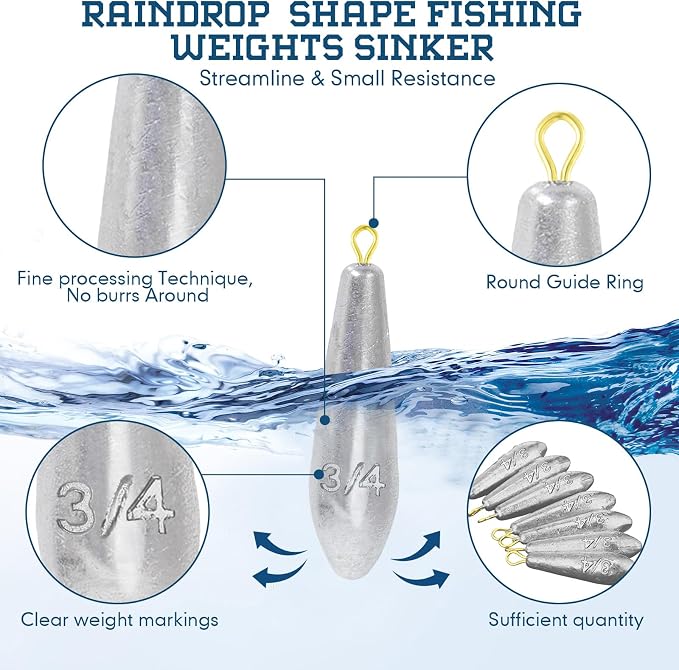 Landhoow Drop Shot Fishing Sinker Weights Kit Freshwater Catfishing Fishing Sinker Bass Casting Removable Line Saltwater Streamlined Snap Weight for Trolling Surf Tackle